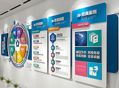 祁阳企业文化墙内容对员工有什么影响？